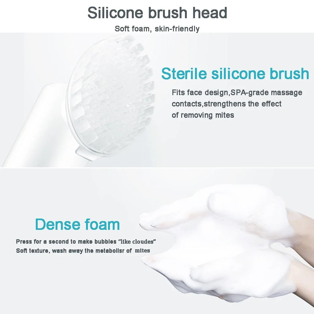 Oil Control Unclog Pores Facial Cleanser